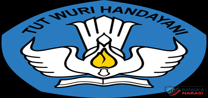 Kementerian Pendidikan Tinggi, Sains, dan Teknologi